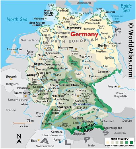 Key principles of MAP Germany In The World Map